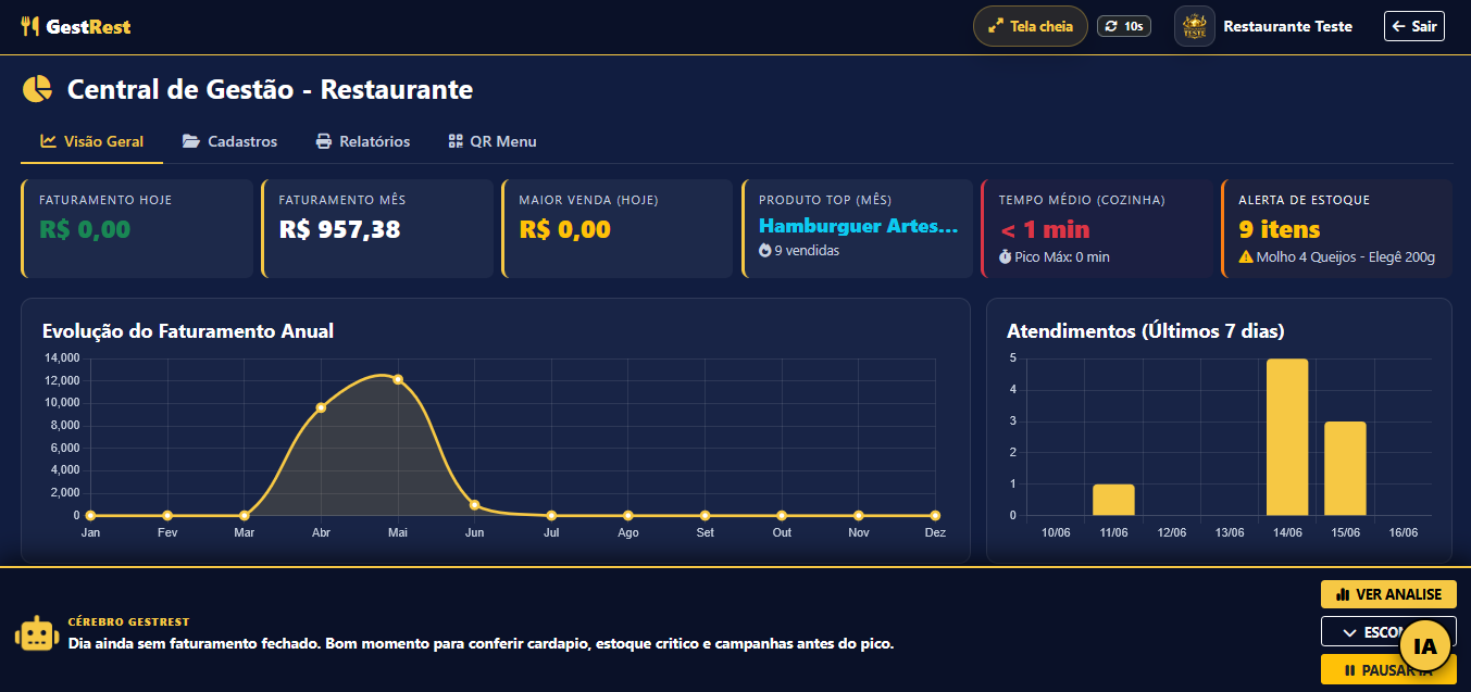 Tela do GestRest